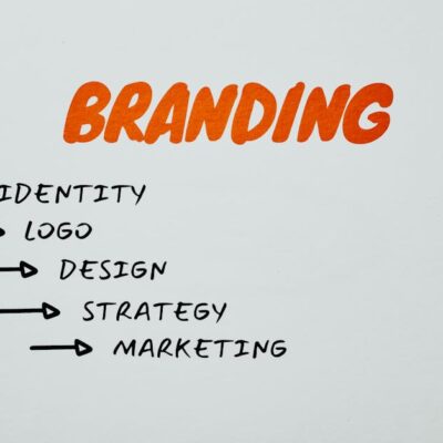 brand creation