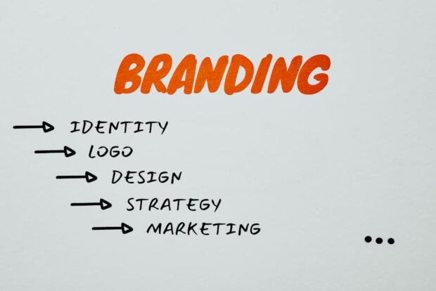 brand creation