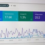 advanced search techniques in seo